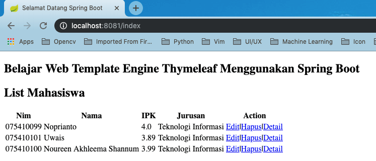 Thymeleaf Spring Boot